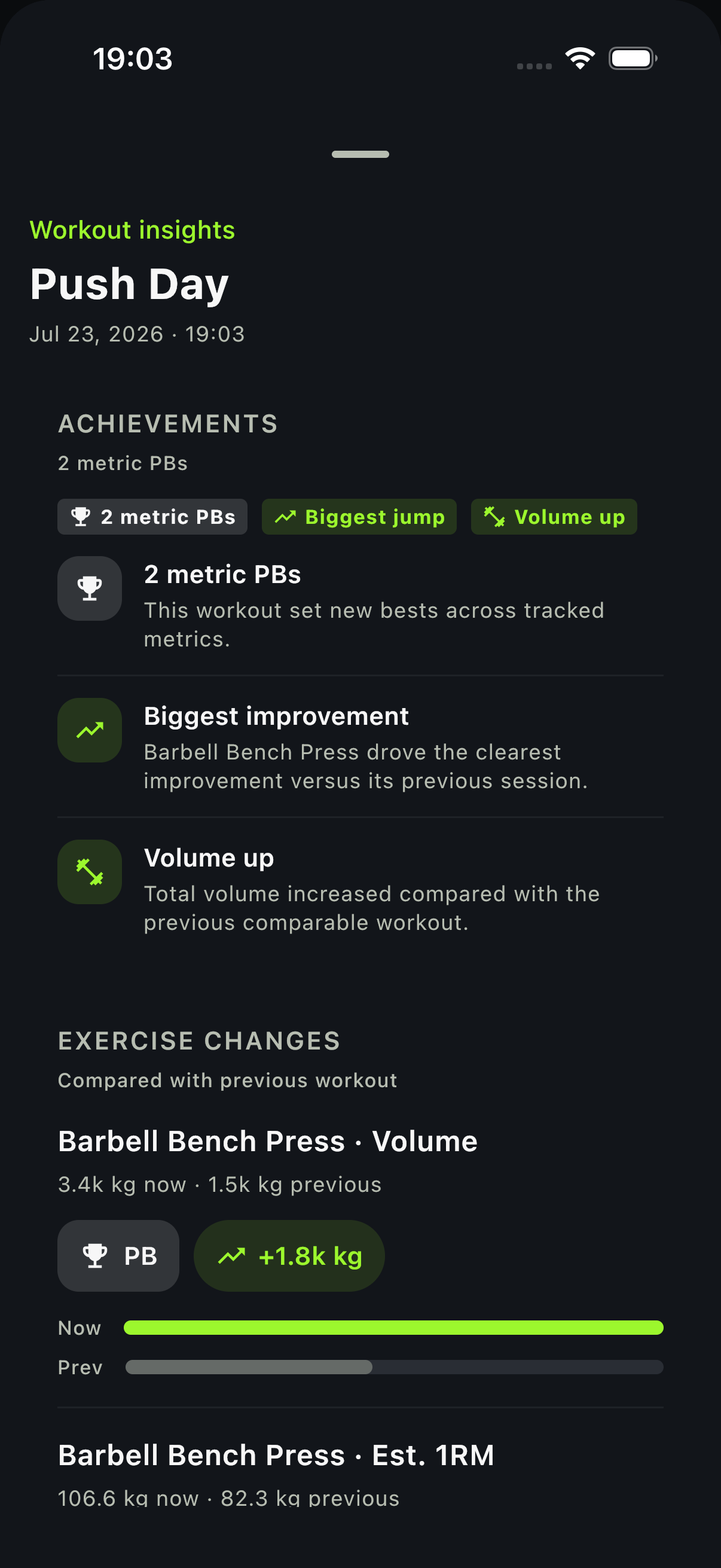 Notch workout progress screen showing exercise insights and comparisons with a previous session